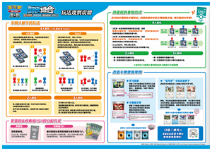 Cartes Pokémon - Happy Team : Lucaleio & Ichigai Shinobu & Chamanarut & Dog Master - Product Image 6