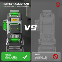 Niveau laser horizontal Huepar Pro ZK04CG, 16 lignes vertes 4D, intelligent, précis, auto-nivelant