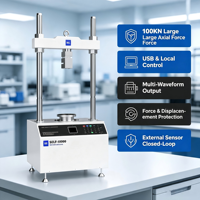 Estructura de Carga Eléctrica Estática KTL (Modelo SELF) Ofrece un Control de Fuerza y Desplazamiento de Alta Precisión para Suelos Geotécnicos