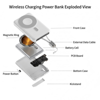Batterie externe portable ultra-mince de haute qualité 10000 mAh avec support et aimant pour iPhone 17