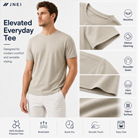 Fournisseur de vêtements en marque blanche JNEI avec développement de vêtements OEM, échantillonnage et support de production en gros
