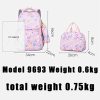 Mochilas Escolares de Nailon 2026, Lonchera, Juego de Mochila Escolar 3 en 1 con Diseño de Dibujos Animados para Niñas