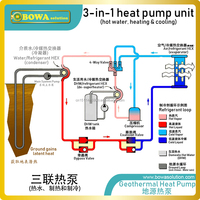 1HP coaxial échangeur de chaleur est un choix idéal pour à la fois l'eau-source pompe à chaleur (WSHP) et agissant comme 1/3HP refroidi par eau condenseurs