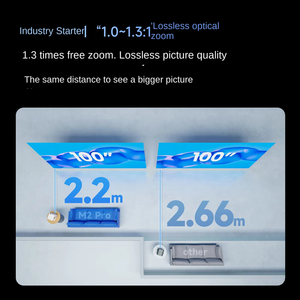 Proyector Láser M2 Pro 4k, 1200 CVIA Lúmenes, IMAX HDR10+, Sonido Envolvente, M2 Pro - Product Image 6