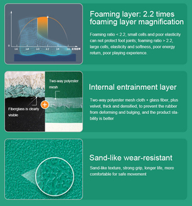 Échantillons gratuits Fabricant d'usine Vente en gros Approuvé par la BWF Tapis de terrain de badminton portable en PVC vinyle Taraflex Sol sportif - Product Image 5