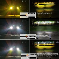 Nuevo Faro LED de 12 Voltios y 24V con Forma de Búho, Luz Lateral LED, Mini Luz de Conducción, Faros Antiniebla Delanteros para Motocicletas, Bicicletas y Cuatrimotos