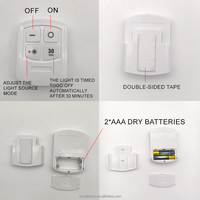 Alimenté par batterie et télécommande IR à 4 touches pour escaliers cuisine armoire placard placard 3W LED COB veilleuse lampe à intensité variable