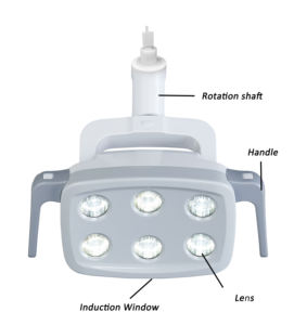 Operating Light <strong>Dental</strong> Led Sexamination Light 6 Leds Led Lamp for <strong>Dental</strong> <strong>Chair</strong> Led <strong>Dental</strong> Lamp - Product Image 1