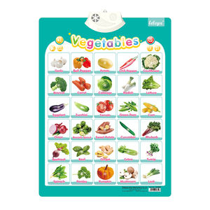 Póster interactivo de música en inglés para niños, juego de interior, regalo para niños, gráfico de pared parlante - Product Image 2