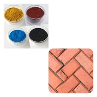 Pigmen coklat oksida besi