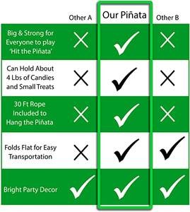 Piñata Mexicana Grande con Temática Tradicional Mexicana Personalizada <span class=keywords><strong>de</strong></span> Nicro, Decoración para Fiestas <span class=keywords><strong>de</strong></span> Halloween, Navidad y Otros Días Festivos, con Cuerda para Colgar - Product Image 6