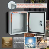 Boîtier de distribution électrique mural en métal IP54 pour la protection des composants de câblage, installation de projets électriques intérieurs
