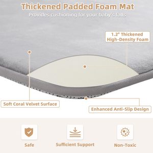 Tapis de jeu épaissi sur mesure pour bébés de 0 à 24 mois, respectueux de la peau, non toxique, sans BPA, pour usage domestique - Product Image 3