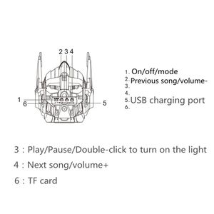 Haut-parleur multifonctionnel OptimusPrime Transformers 2021, lecteur <span class=keywords><strong>MP3</strong></span> avec carte TF/radio FM, haut-parleur cadeau pour ordinateur - Product Image 3
