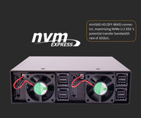 4-Bay U.2 NVMe 2,5 "SAS SSD/HDD Mobile Rack Enclosure para 5,25" Bay, con 4x MiniSAS HD ()