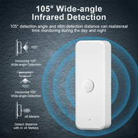 Tuya WIFI 90 °   Détecteur de mouvement corporel intelligent sans fil, système de sécurité domestique avec application Smart Life pour surveillance à distance
