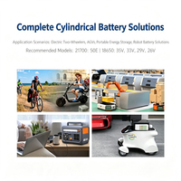 Batterie lithium-ion cylindrique rechargeable de qualité A 18650 INR18650 3,7 V 3500 mAh 35 V 10,2 A à décharge