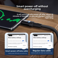 Cable de Datos USB-A a USB-C con Trenzado de Nailon, Carga Rápida 6A, 1M/1.5M para Tablet/Laptop con Apagado Automático, Venta al Por Mayor