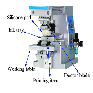 Mini Nhỏ Bán Tự Động Máy In <span class=keywords><strong>Pad</strong></span> Cho Logo In Ấn - Product Image 6