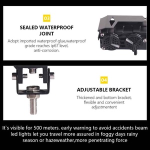 หลอดไฟหน้ารถยนต์ Sanvi S005 Five Eye Spotlight LED สีขาวเหลืองแบบสองสี ไฟสปอร์ตไลท์ LED สำหรับรถยนต์ - Product Image 3