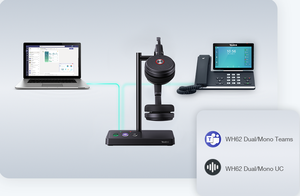 WH62 DECT 6.0 ชุดหูฟังไร้สาย DECT พร้อมไมโครโฟนตัดเสียงรบกวนแบบโมโนคู่ และแผ่นป้องกันเสียงรบกวน - Product Image 4