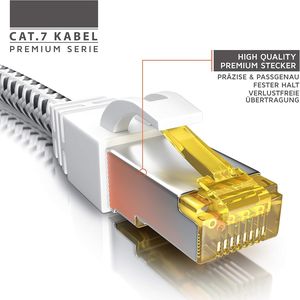Cat7 Netzwerk kabel Gigabit Ethernet LAN Kabel - Baumwollmantel 10000 Mbit S - Patch kabel Roh kabel S FTP Pimf Schirmung Mit RJ 45 - Product Image 3