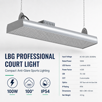 مصباح LED رياضي بقوة 100 واط مضاد للوهج بشبكة خلية النحل، قابل للتخصيص بمؤشر حرارة اللون ومؤشر تجسيد اللون 70-80، مقاوم للماء IP54، مناسب لملاعب البيكلبول والريشة الطائرة والتنس