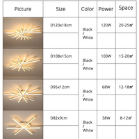 Offre Spéciale moderne maison lampe lustres éclairage intérieur pour étude boutique salon chambre décoration lampes LED plafonnier