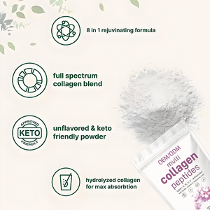 Péptidos de Colágeno Multi OEM en Polvo con Biotina y Vitamina C para la Piel, Articulaciones, Cabello y Uñas, Empaque Personalizado - Product Image 3