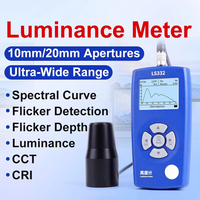 Analyseur de luminance, spectromètre, de luminosité, de scintillement, de CCT et de CRI LS332 pour la mesure des écrans LCD et des lampes LED