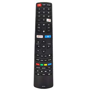 Nuevo Original para <span class=keywords><strong>JVC</strong></span> Digital Television Control remoto RC311S 06-531W52-ZY01X TV Fernbedienung - Product Image 1