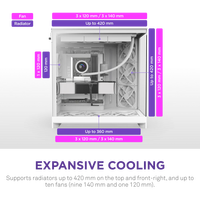 2025 nuevo NZ/XT H9 Flow negro blanco Mid-Tower ATX Gaming Glass View PC Case con 4 ventiladores preinstalados para Gaming Desktop DIY PC