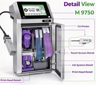 Printer Markem Imaje 9750 CIJ, Mesin Pengkodean Inkjet Karakter Kecil Kecepatan Tinggi untuk Kemasan Makanan & Farmasi