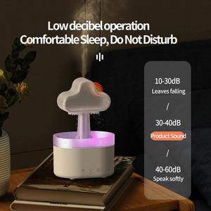 Smart 500ml Mini Electric Ultrasonic <b>Humidifier</b> Diffuser Aromatherapy Color-Changing Lights Mushroom Cloud Mist Household Use - Product Image 6