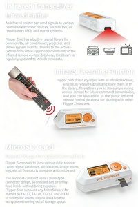 อุปกรณ์ RFID สำหรับโปรแกรมเมอร์ ใช้กับ Flipper Zero สำหรับ<span class=keywords><strong>แฮก</strong></span>เกอร์  แปลงเป็นอุปกรณ์อิเล็กทรอนิกส์รูปปลาโลมา  พร้อมโมดูล wifi และบอร์ดพัฒนา - Product Image 6