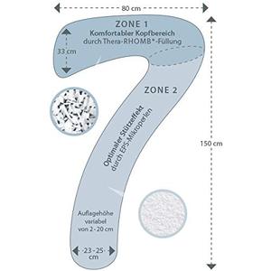 Tragbare leichte <span class=keywords><strong>my7</strong></span> Seitens chläfer Kissen Kühlung Schwangerschaft Kissen bezug besten Geschenke Mutterschaft kissen für werdende Mütter - Product Image 3