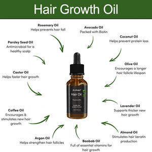 ผลิตภัณฑ์ดูแลเส้นผม น้ำมันบำรุงผมออร์แกนิคจากหัวหอม น้ำมันเมล็ดดำหัวหอม สำหรับ<span class=keywords><strong>ผม</strong></span><span class=keywords><strong>แห้ง</strong></span>เสีย - Product Image 3