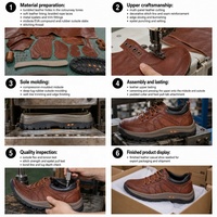 Nouvelles chaussures de randonnée imperméables antidérapantes à lacets pour hommes, grandes tailles, confortables, pour l'extérieur - Chaussures en coton chaud épaissies pour l'hiver