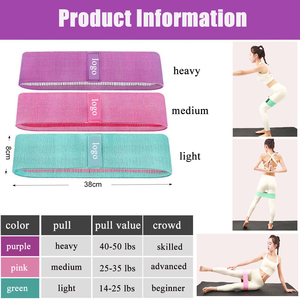 NQ SPORTS Set di Fasce Elastiche Personalizzate per Glutei, Bande di Resistenza per Allenamento Fitness, Yoga e Squat per Donne - Product Image 3