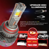 Ampoule de phare LED X6 360W à succès, 6000K 36000LM pour véhicules, 9005 H4 H7 H11, feux de croisement et de route, ventilateur haute vitesse, Plug and Play