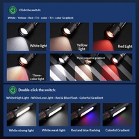 Lampe torche zoomable en alliage d'aluminium haute luminosité 1000+ lumens, étanche IP55, laser blanc, rechargeable USB-C, SOS/lumière rouge
