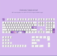 AFLION Vintage Laker Kitty GPU Ducky PBT Keycaps con Stampa su Cinque Lati, Durevoli, con Scatola di Conservazione per Tastiera da Gaming