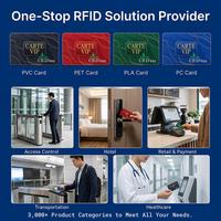 High Security Encryption and Printing Smart Card Polycarbonate ID Card RFID Card for Access Control System