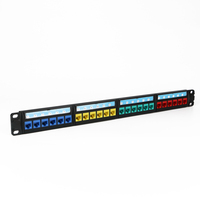 Panel Patch Kosong 1U 24 Port Unshielded Removable Kualitas Tinggi 24 Port Panel Patch Kosong