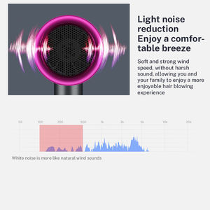 <span class=keywords><strong>Secador</strong></span> de <span class=keywords><strong>Pelo</strong></span> Iónico, Nuevo, con Logotipo Personalizado, Eficiente, Duradero, para el Hogar, Viajes y Hoteles - Product Image 4