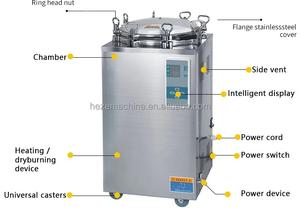 Diagramma verticale dell'acciaio inossidabile dello sterilizzatore a vapore di pressione 50l dell'<span class=keywords><strong>autoclave</strong></span> - Product Image 5
