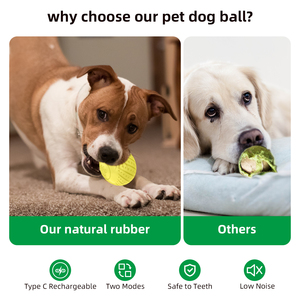 ZMaker yeni interaktif köpek oyuncaklar köpek topları dayanıklı hareket aktif otomatik köpekler için haddeleme topu oyuncaklar interaktif atlama topu - Product Image 6