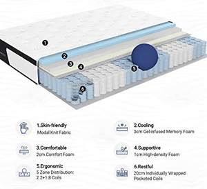 Materassi in Lattice Naturale AUSSIE HCL, Materassi Moderni in Memory Foam e Lattice <span class=keywords><strong>con</strong></span> Molle Insacchettate, Qualità e Valore - Product Image 5