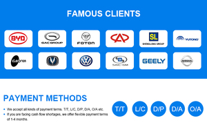3/4/5 अक्ष त्वरित प्रोटोटाइप स्टेनलेस स्टील cnc मोड़ भाग तार एडाम निर्माण सेवा कस्टम सीएनसी मशीनिंग भागों - Product Image 6
