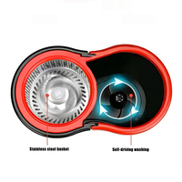 Prix d'usine – Ensemble serpillière et seau rotatif 360° pour nettoyage des sols, avec fonction de rotation, design rond et plat, pour un nettoyage rapide et facile.